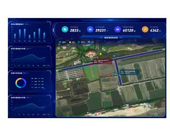 智能網(wǎng)連虛擬測(cè)試技術(shù)是什么？