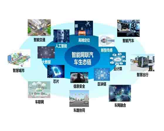 智能網(wǎng)聯(lián)汽車(chē)仿真測(cè)試技術(shù)有哪些新的認(rèn)知？