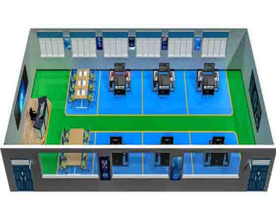 智能網(wǎng)聯(lián)汽車仿真與測試培訓(xùn)的用戶培訓(xùn)目標(biāo)？