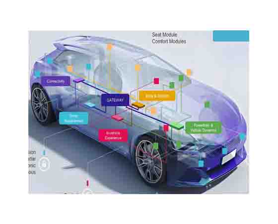 智能機(jī)器人創(chuàng)新實踐教學(xué)平臺--翼定型