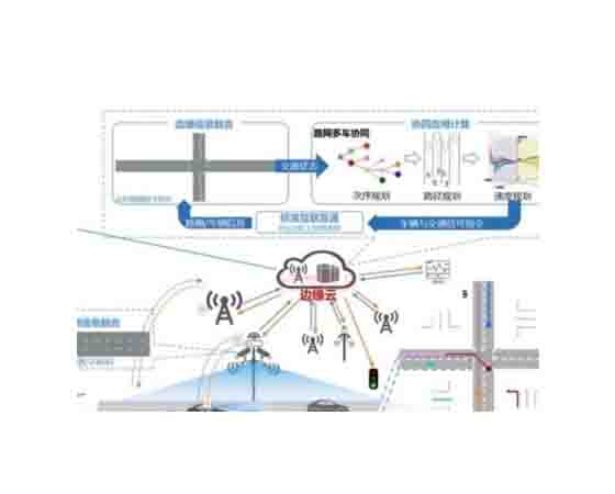 車路協(xié)同一體化基站