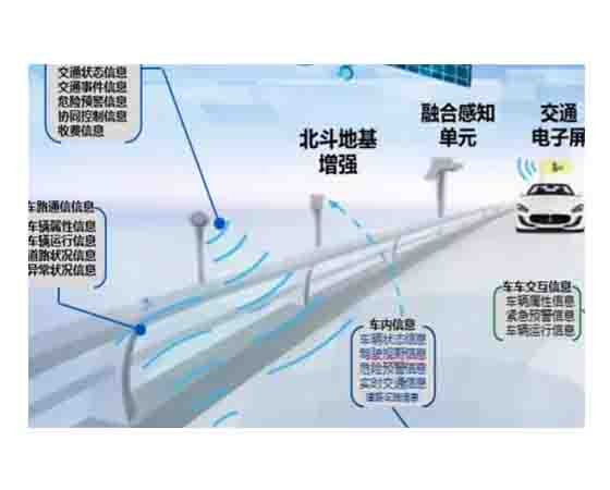 車路協(xié)同預警終端（含：車路智行平臺）