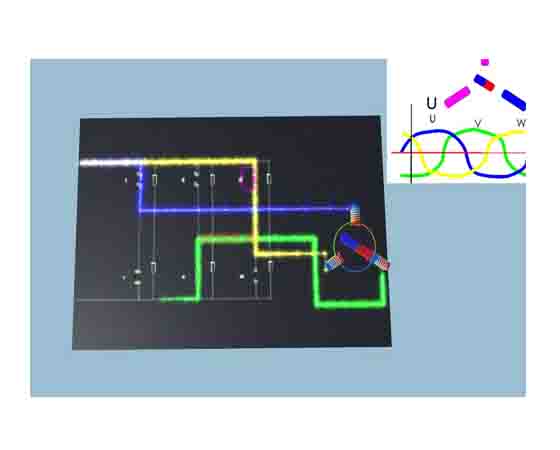 新能源汽車電機(jī)控制實(shí)驗(yàn)開發(fā)系統(tǒng)