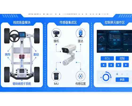 智能網(wǎng)聯(lián)汽車線控技術(shù)實(shí)訓(xùn)系統(tǒng)