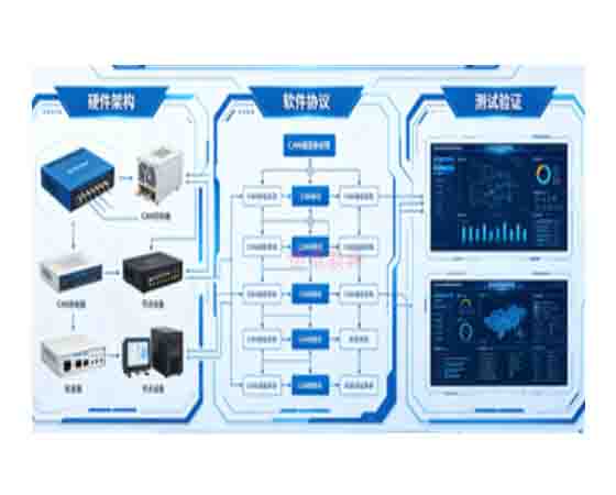 新能源汽車整車CAN總線開發(fā)實(shí)訓(xùn)系統(tǒng)